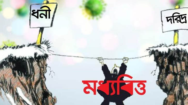 মধ্যবিত্ত কি হারিয়ে যাচ্ছে?